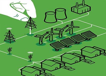 How Big of a Wind Turbine Do You Need to Power a House?