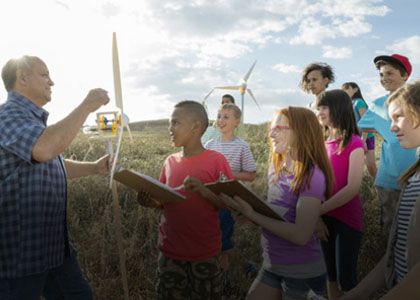 Introduction to Small Wind Turbine 