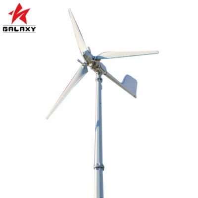 horizontal axis wind turbine